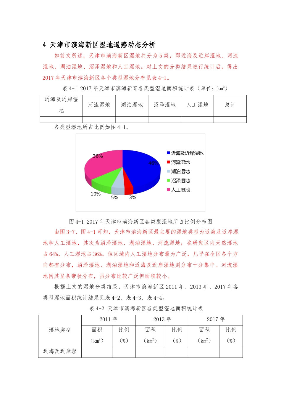 天津湿地降重二、4 5 _第1页