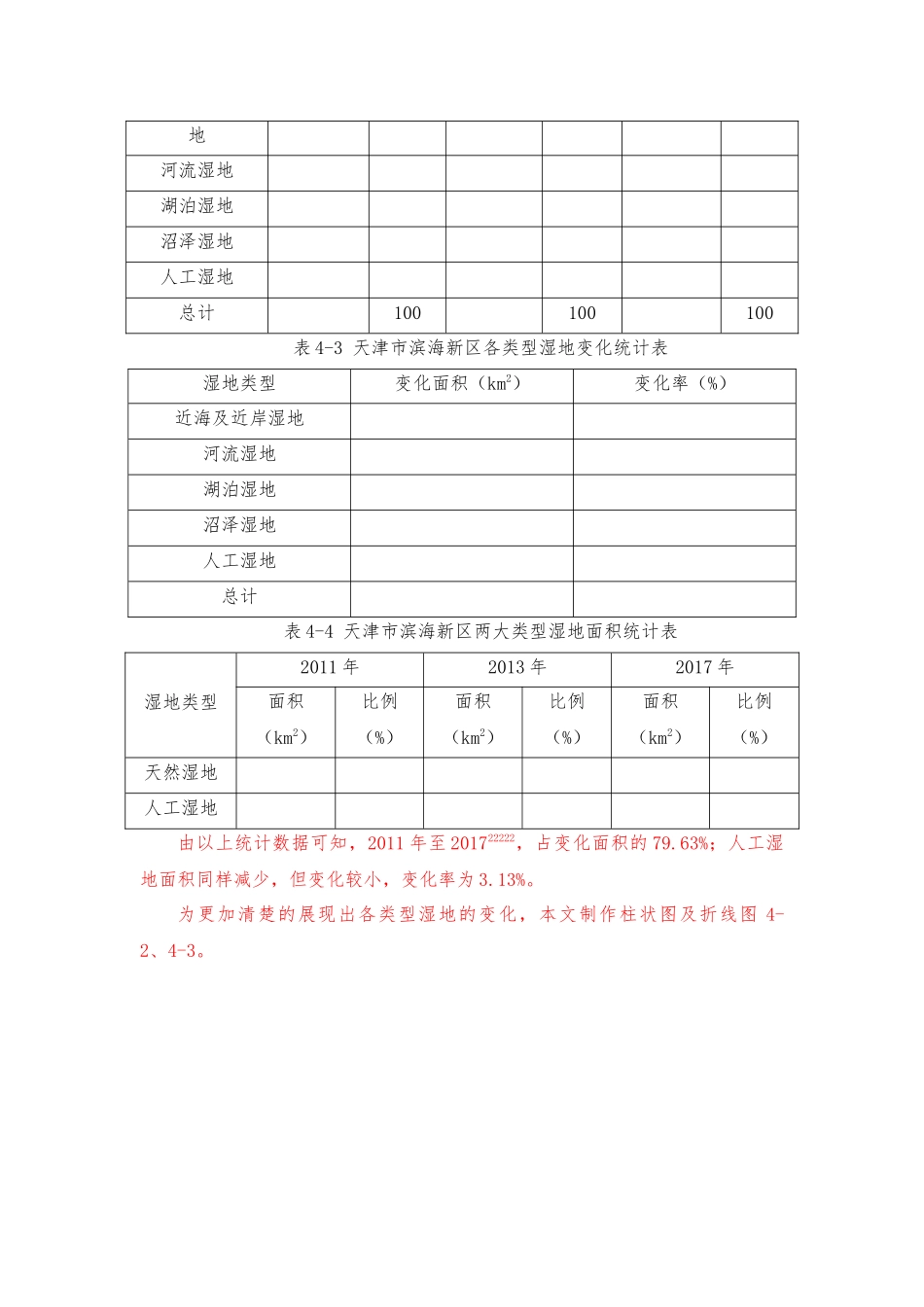 天津湿地降重二、4 5 _第2页