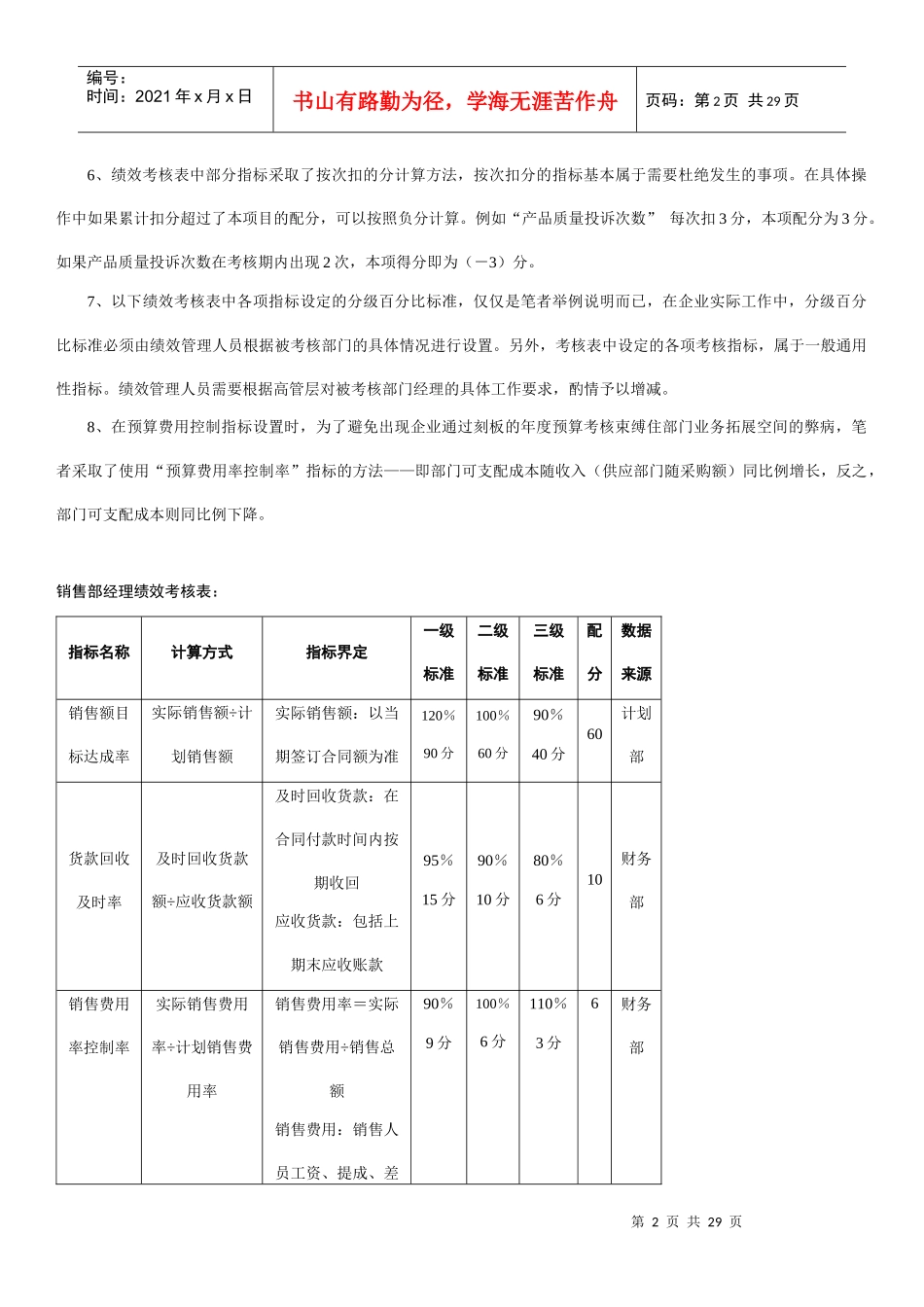 制造业绩效评价与激励模型_第2页