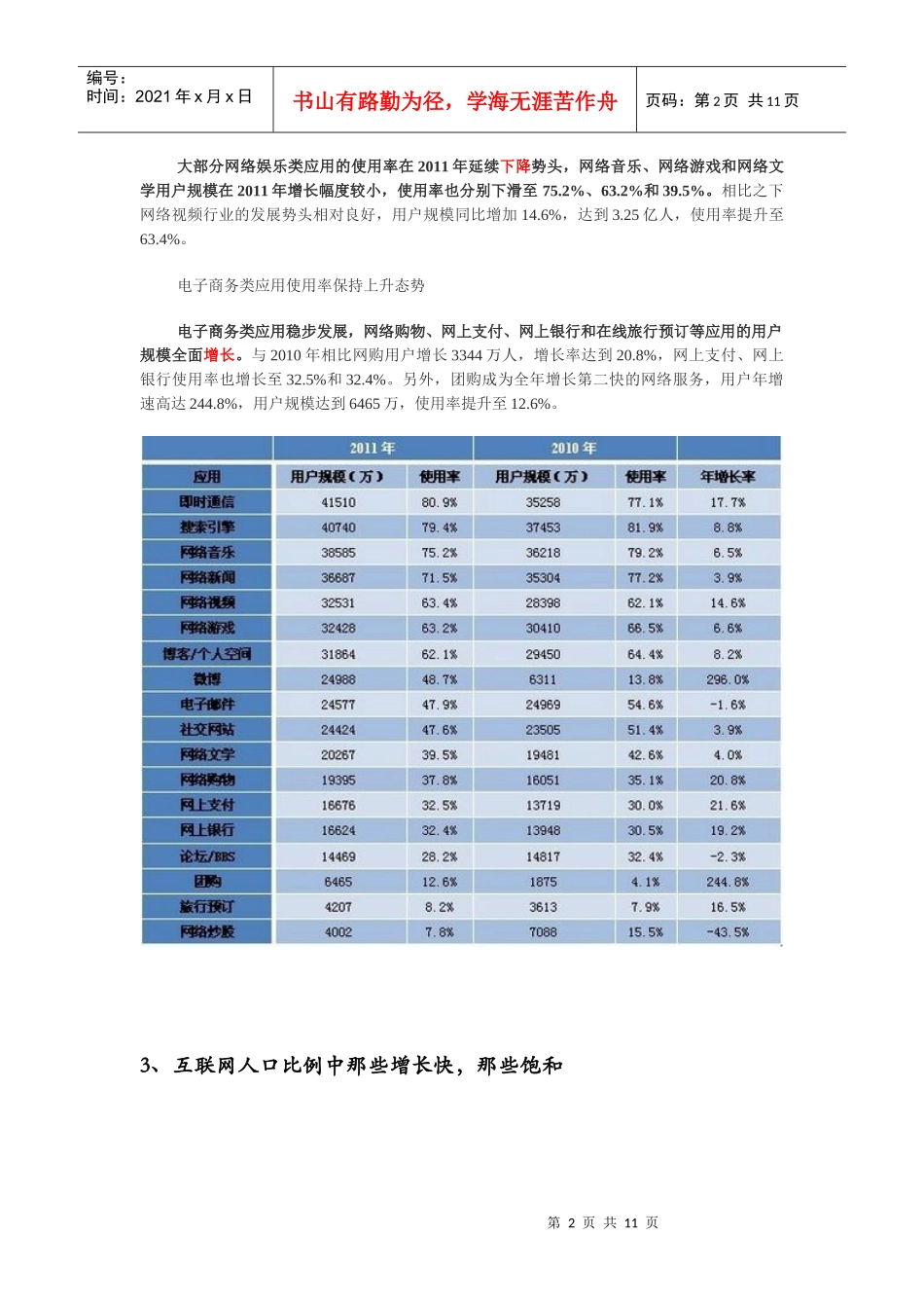 29互联网应用相关问题调查_第2页