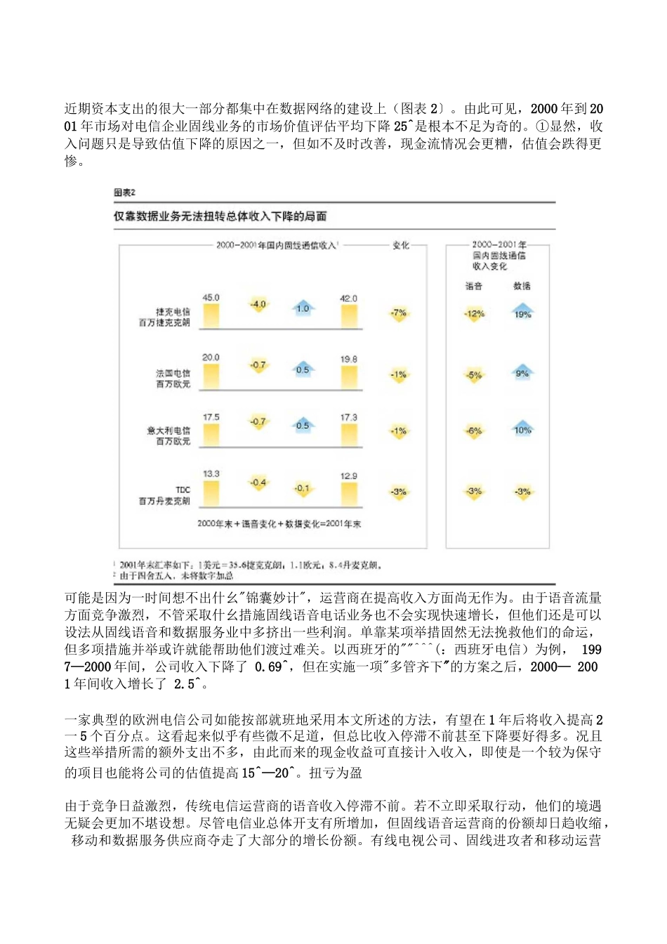 市场营销书籍集萃0191-欧洲电信企业的求生之道_第2页