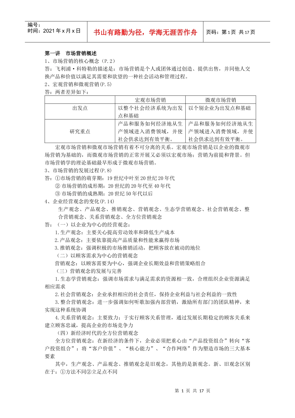 市场营销复习_第1页