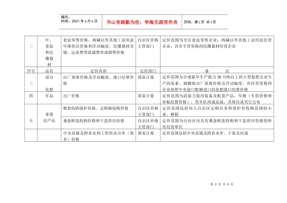 宁夏回族自治区定价目录_第2页