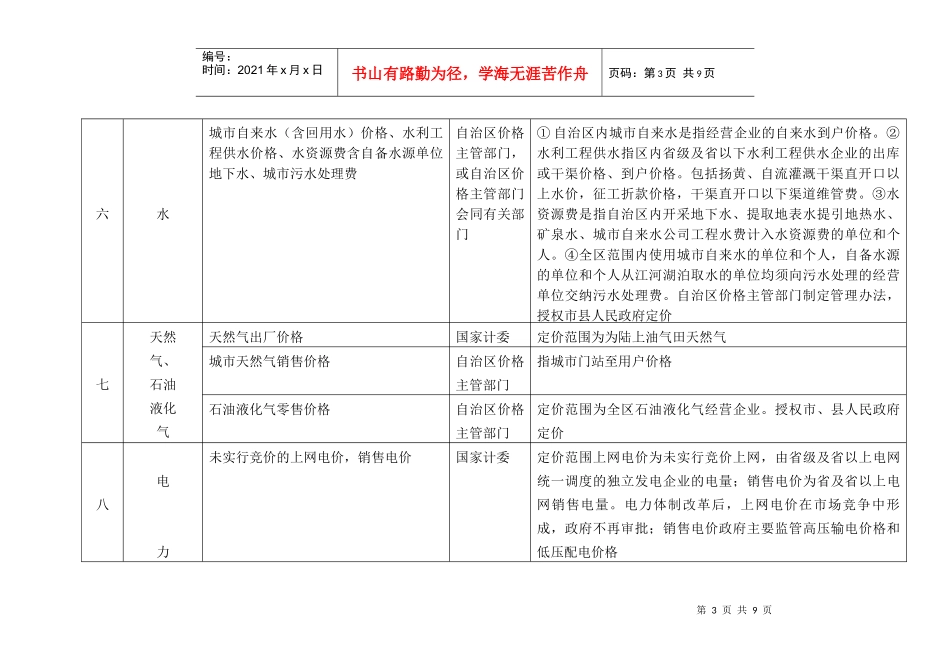 宁夏回族自治区定价目录_第3页