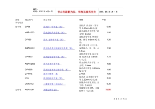 办公用品价格及清单01