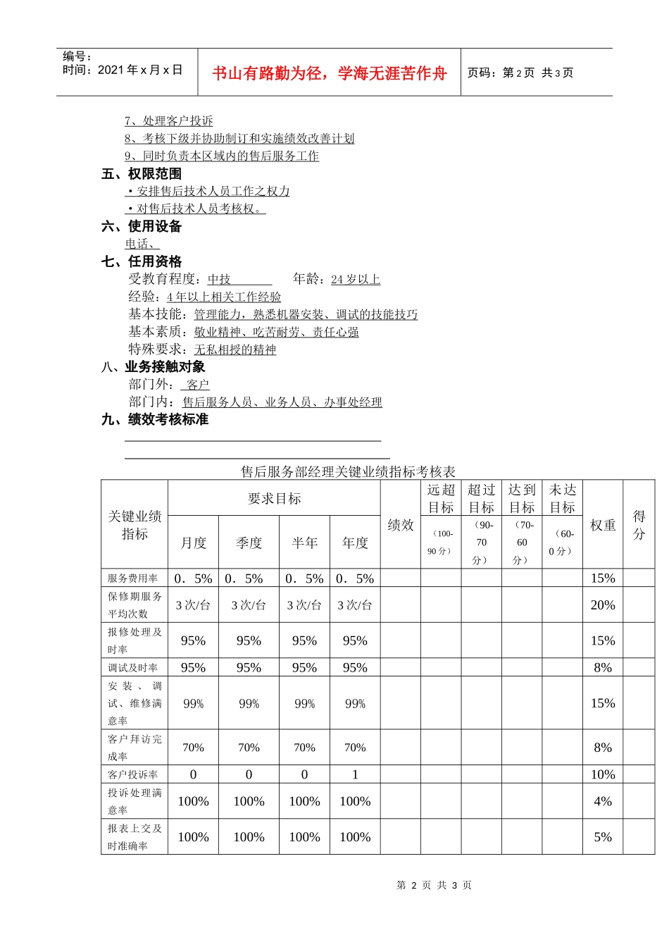 【职位描述】工作说明书-售后服务经理_第2页