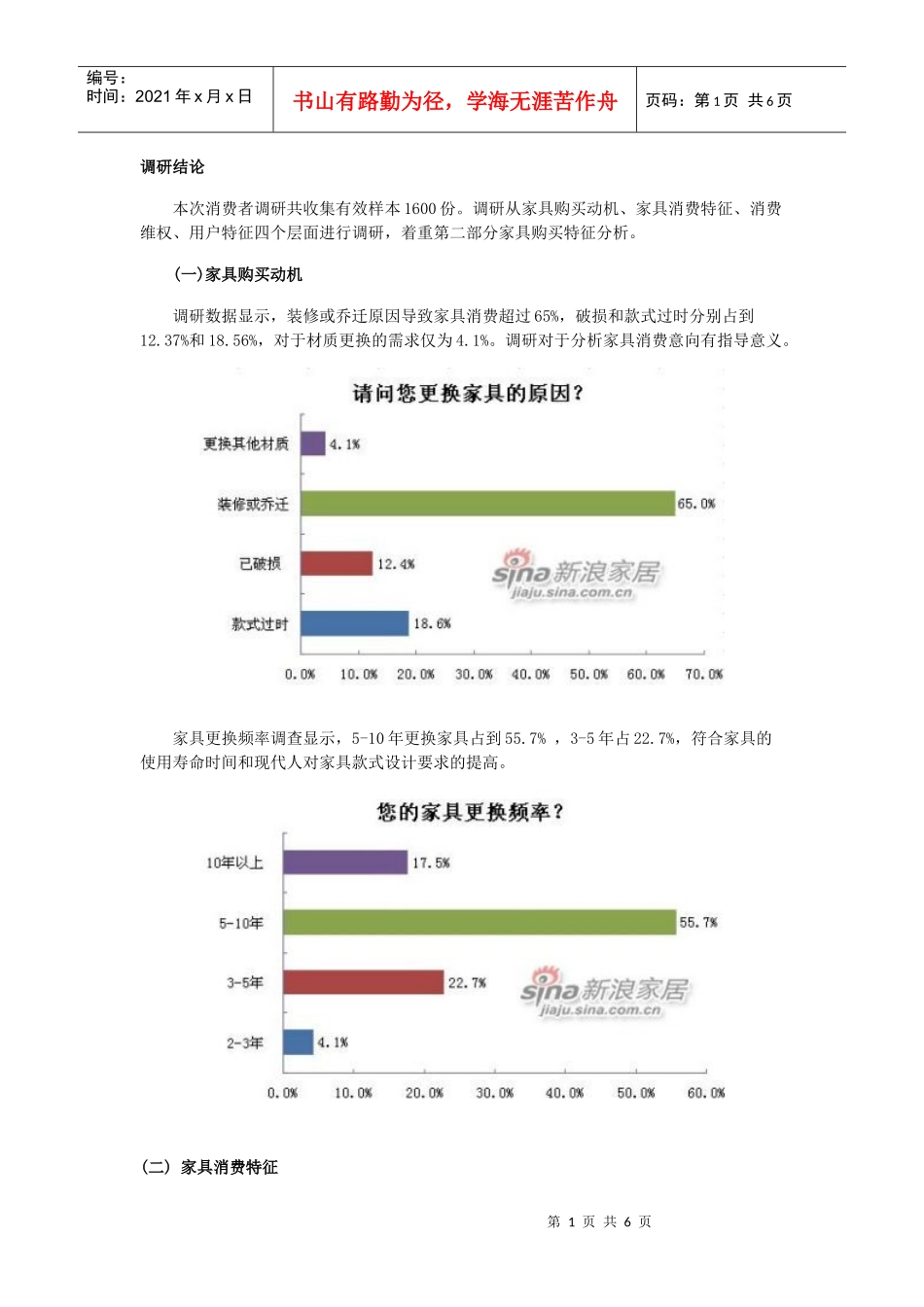XXXX年中国家具消费者特征调研_第1页