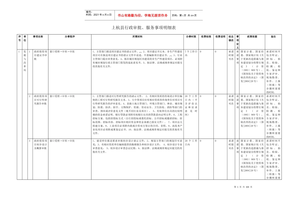 上杭县行政审批、服务事项明细表_第1页