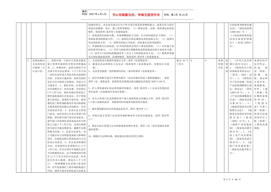 上杭县行政审批、服务事项明细表_第3页