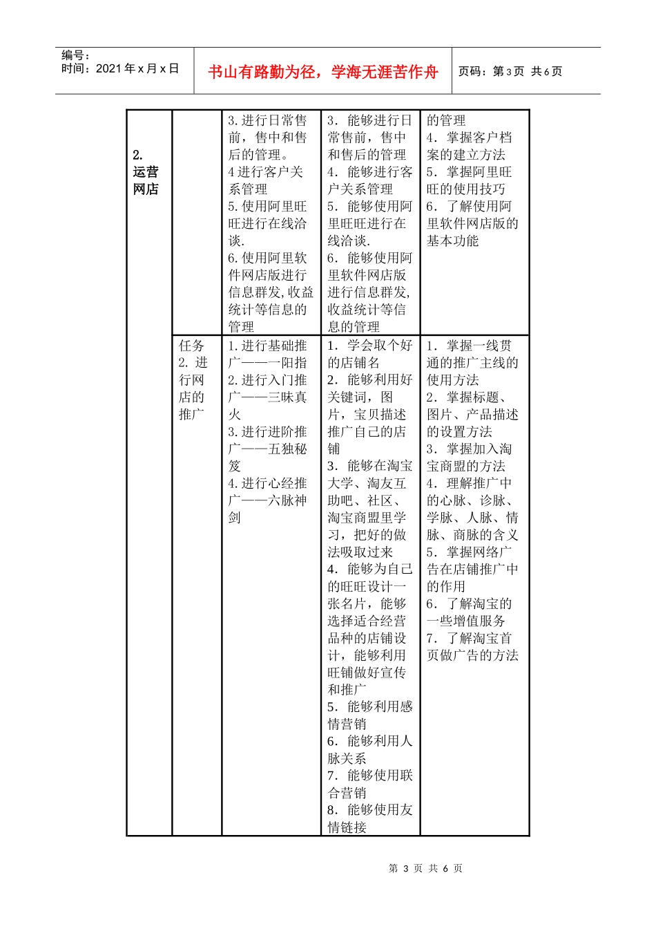 实训方案：为自己的网店设计一套营销方案_第3页