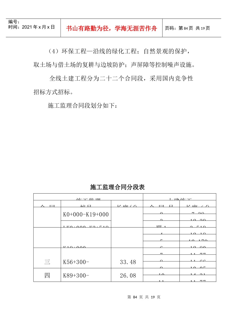 工程监理服务的具体范围_第2页