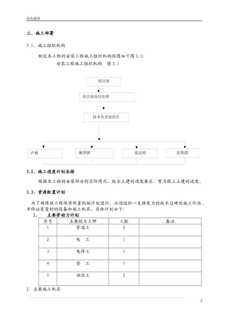 B15水电安装施工方案_第3页