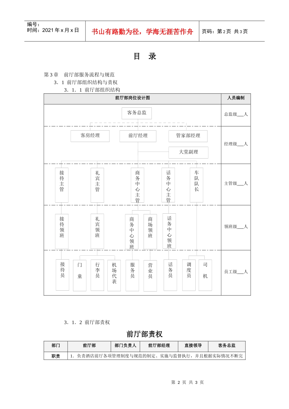 前厅部服务流程规范修订版_第2页