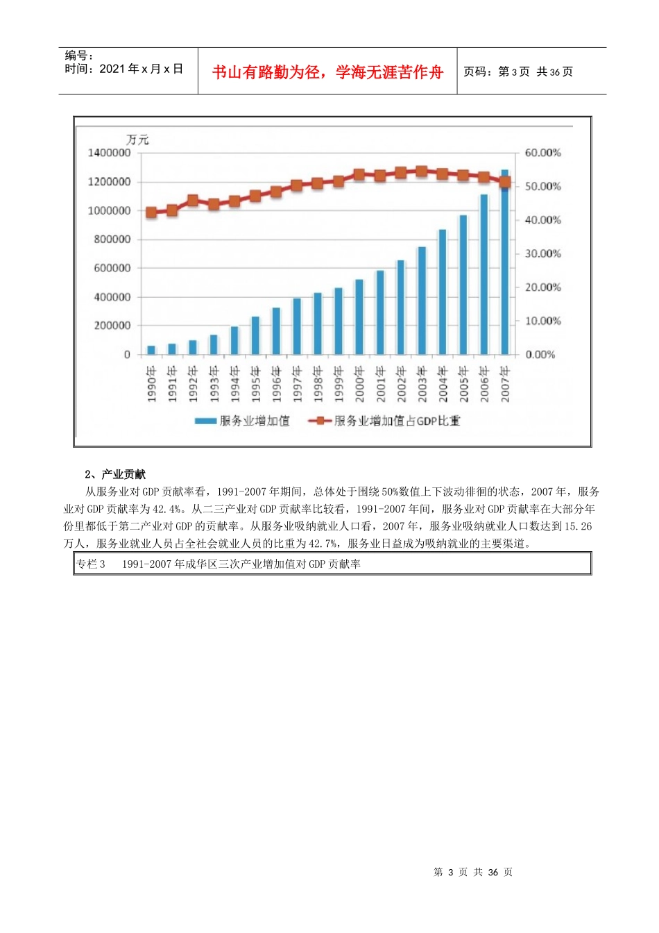 成华区现代服务业发展规划_第3页
