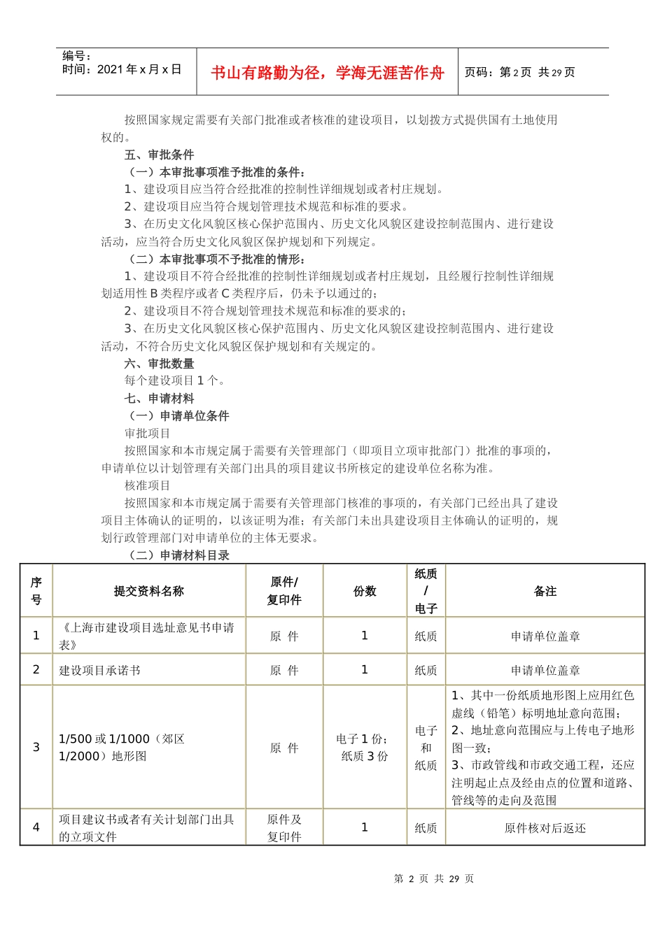建设项目选址意见书办事指南_第2页