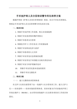 手术室护理人员分层培训暨专科化培养方案