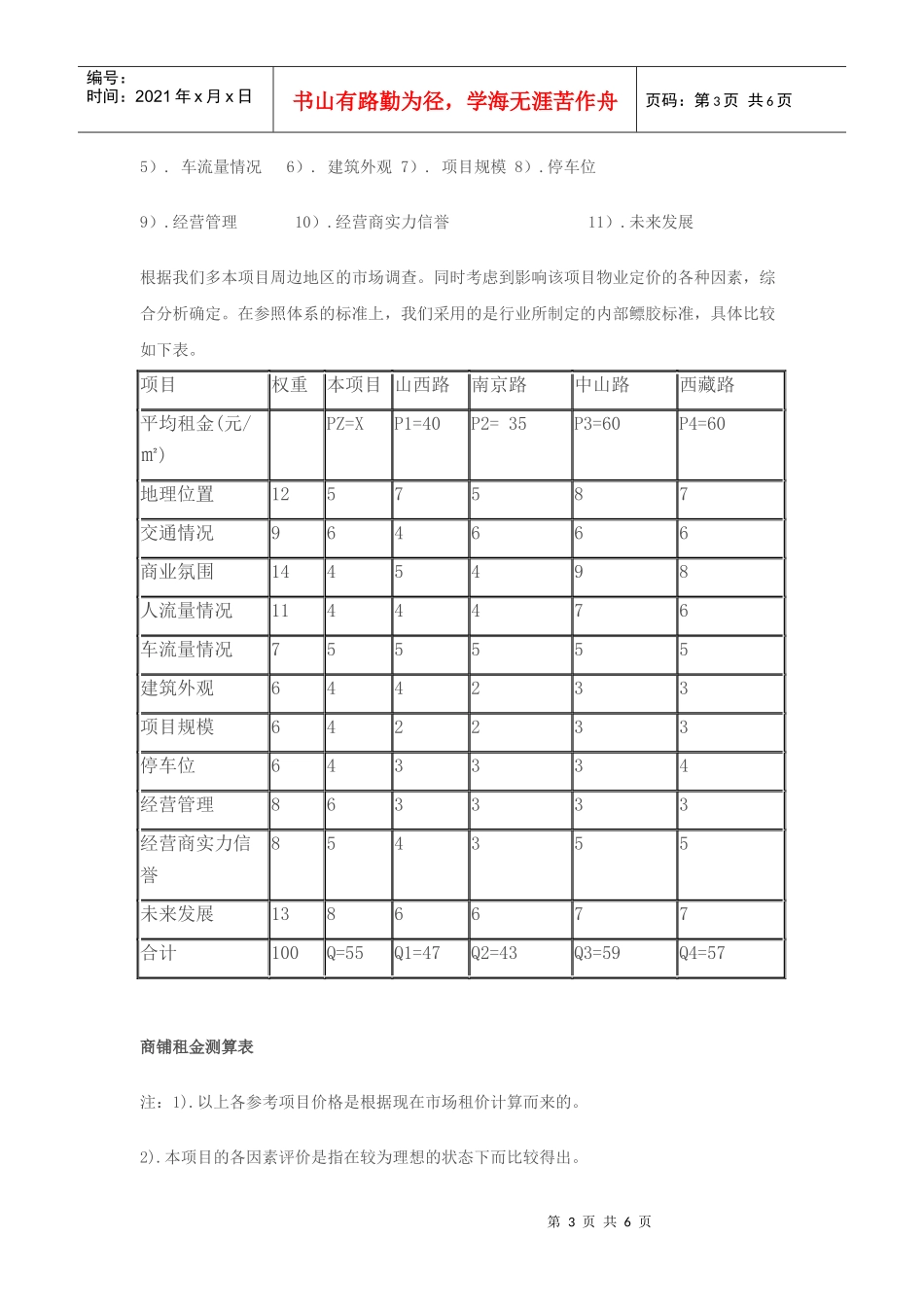 商铺租金制定方法[1]_第3页