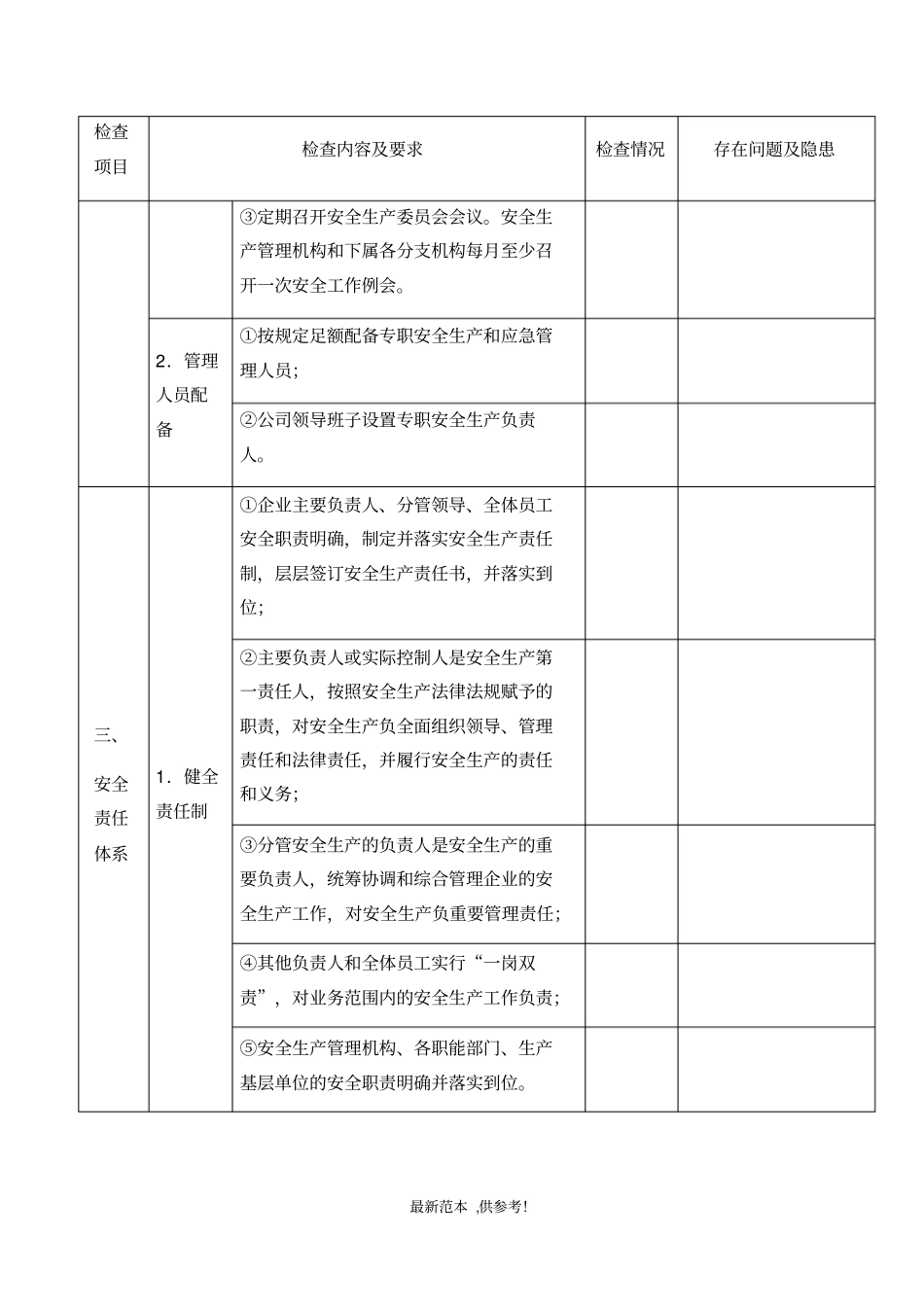 企业安全生产标准化检查表_第2页