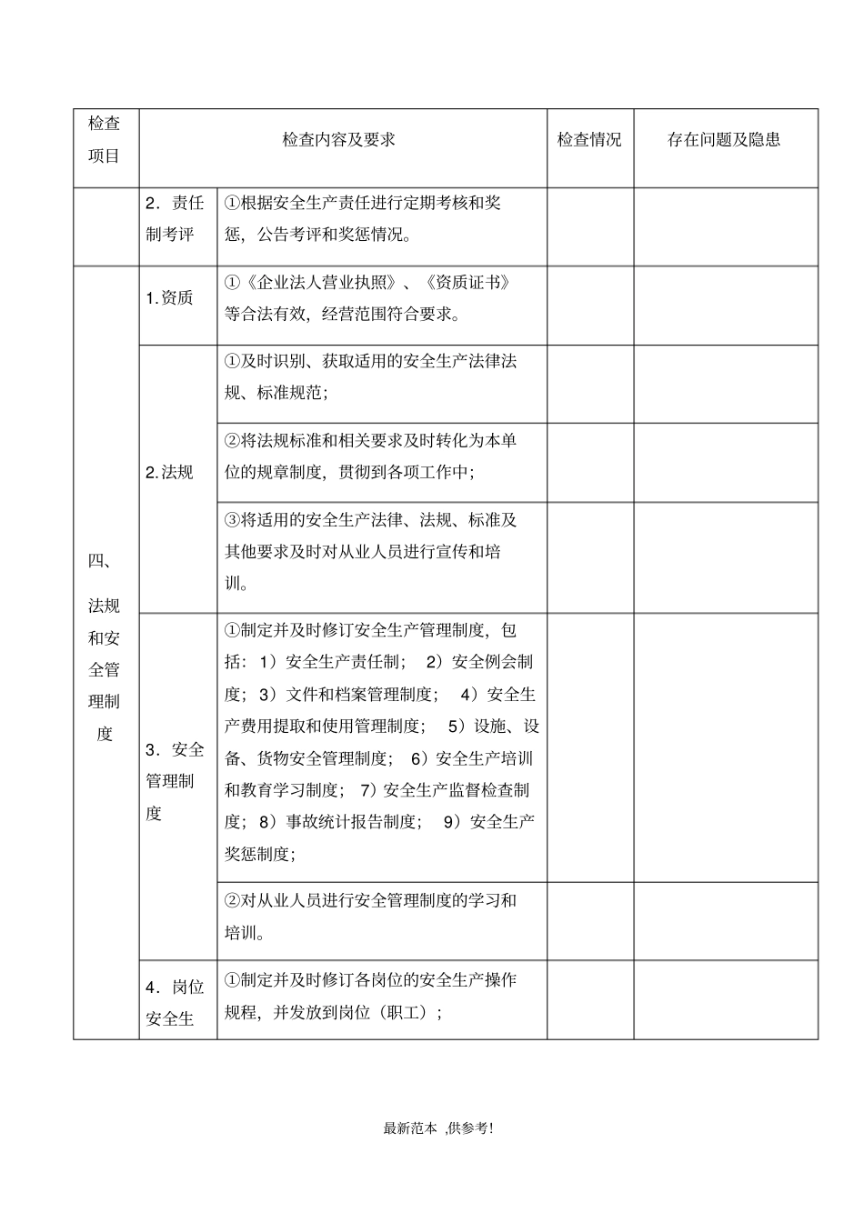 企业安全生产标准化检查表_第3页