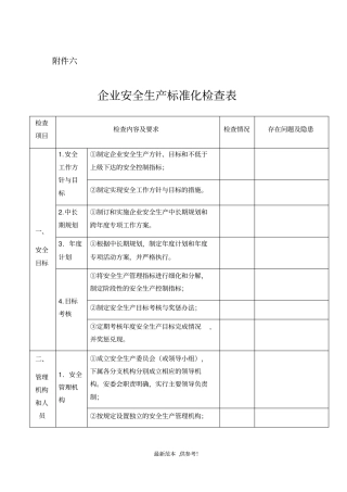 企业安全生产标准化检查表