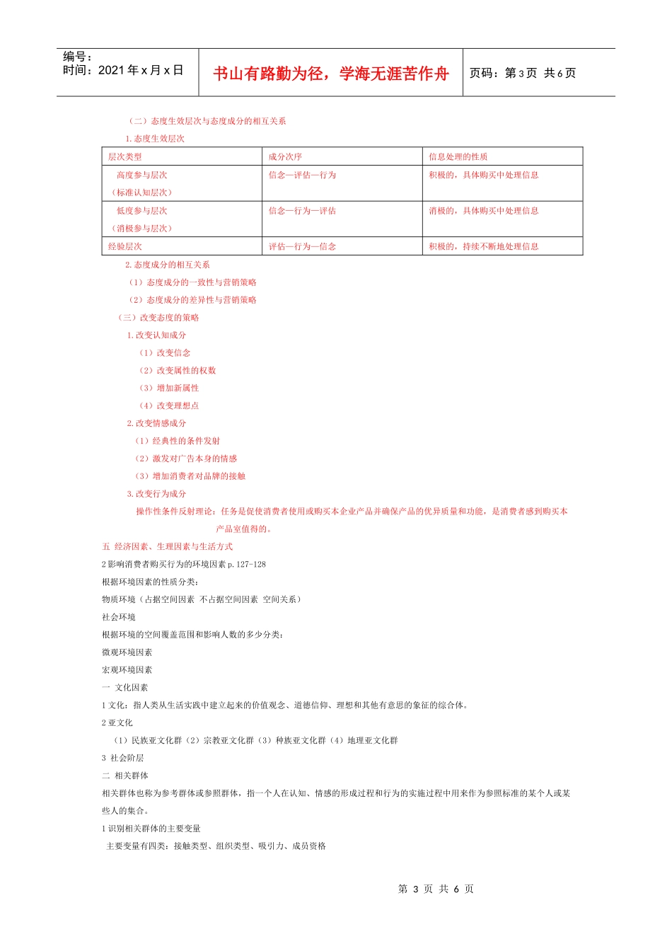 市场营销重点5_第3页