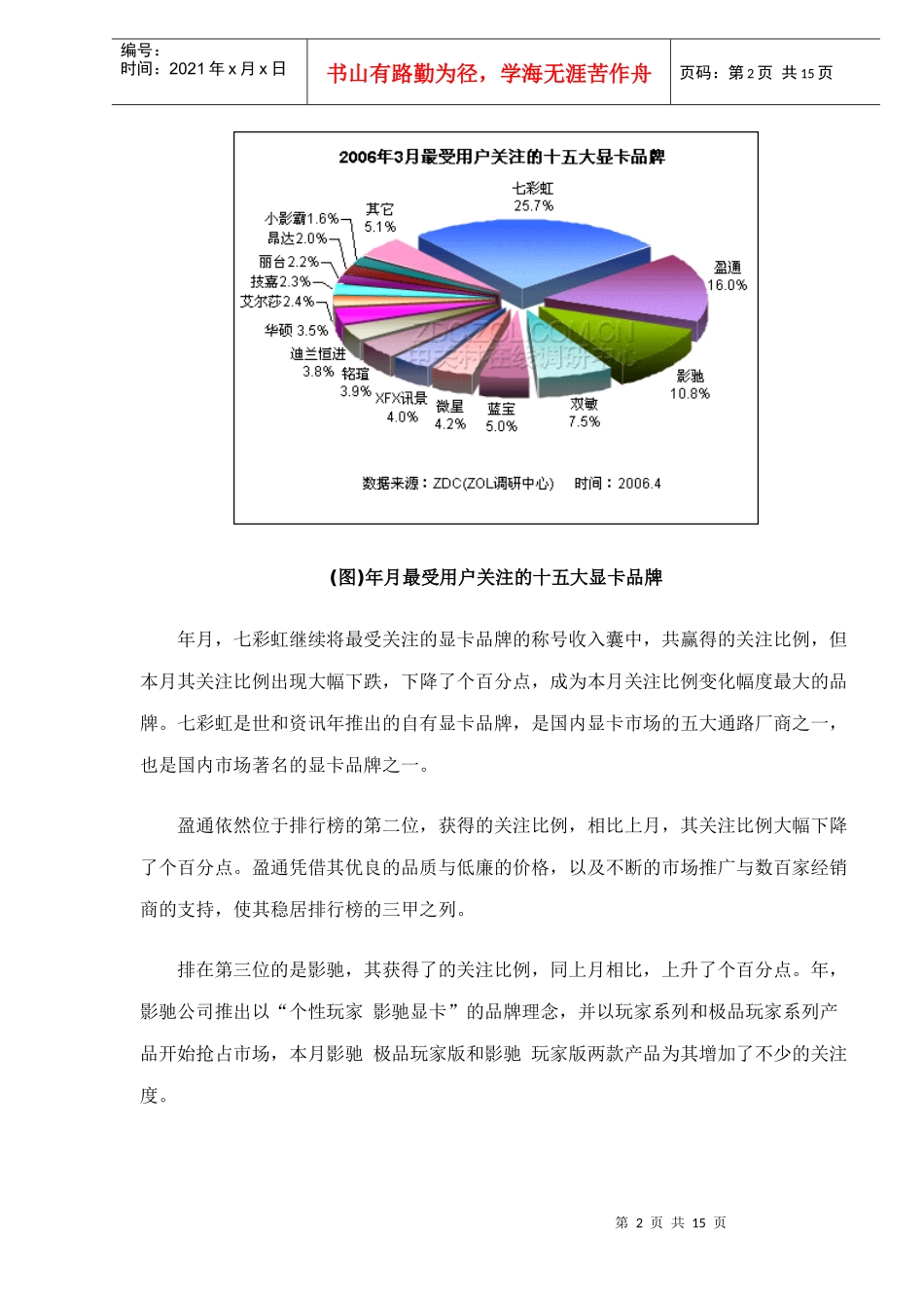 中国显卡市场用户关注度分析报告_第2页