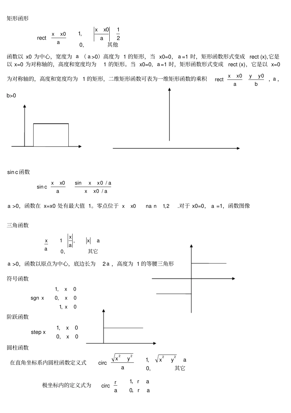 信息光学复习笔记.doc_第1页