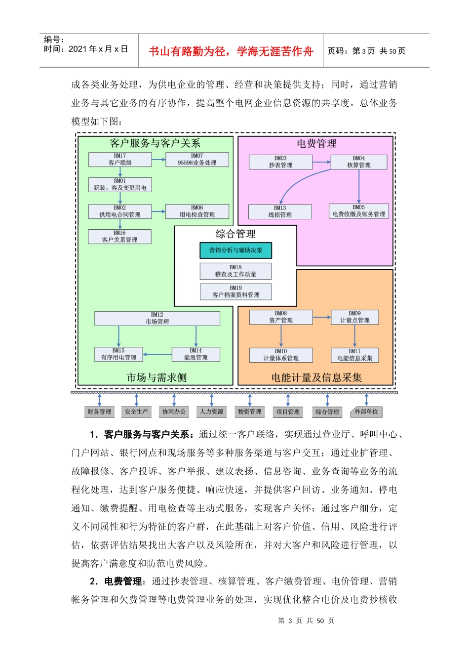 国网SG营销业务应用系统计量管理训文档_第3页