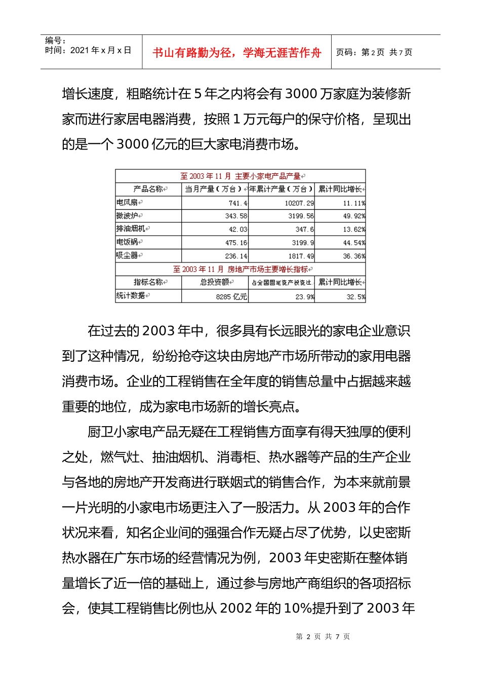 小家电市场与房地产市场比翼齐飞分析_第2页
