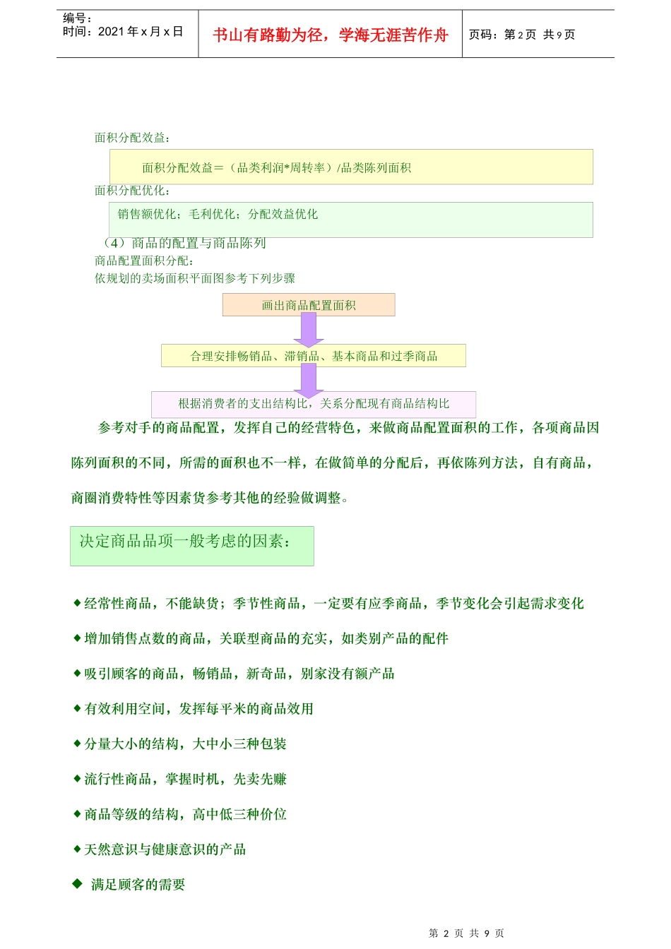 商品陈列与排面管理 __第2页
