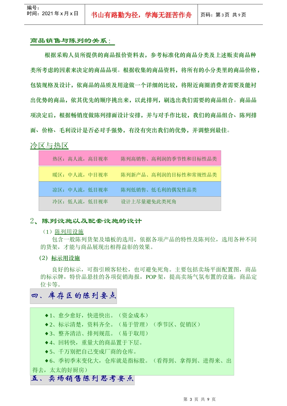 商品陈列与排面管理 __第3页