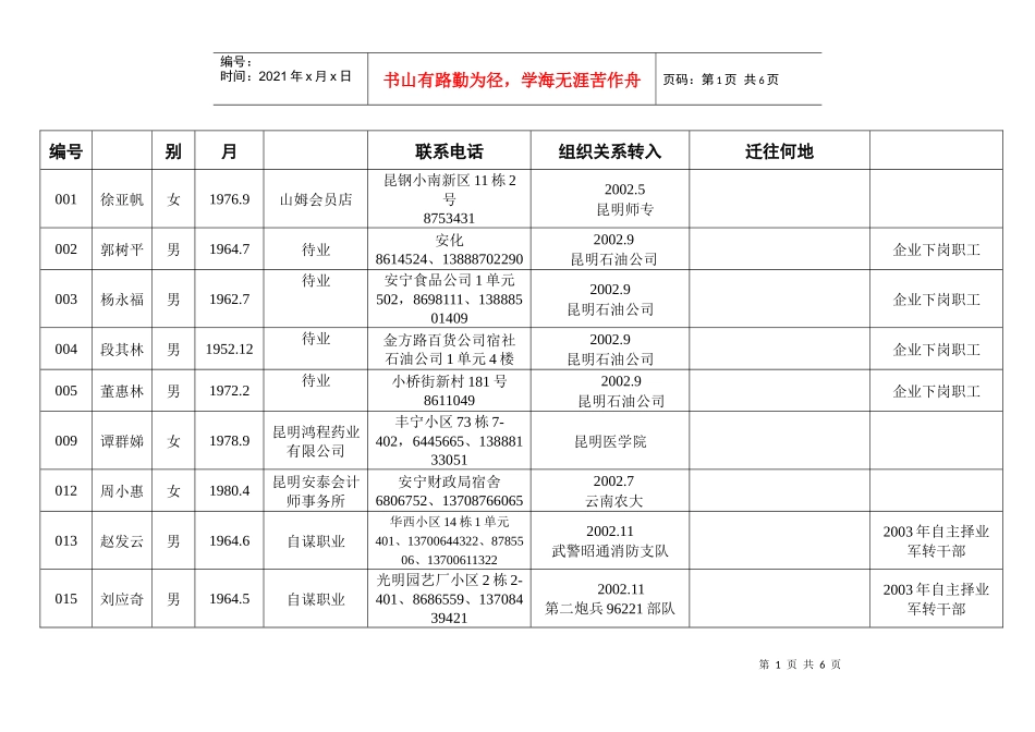 安宁市人才服务中心流动党支部流动党员管理册_第2页