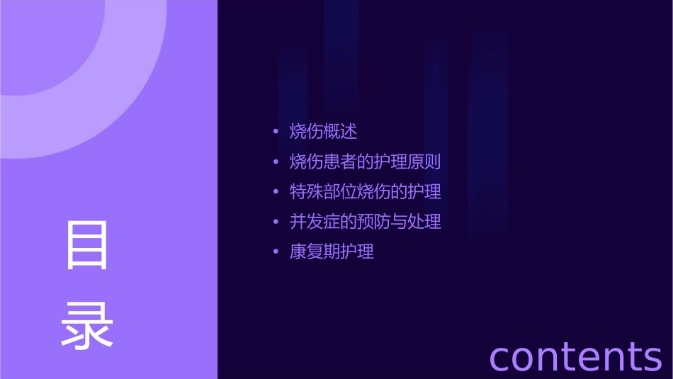 烧伤患者查房护理课件_第2页