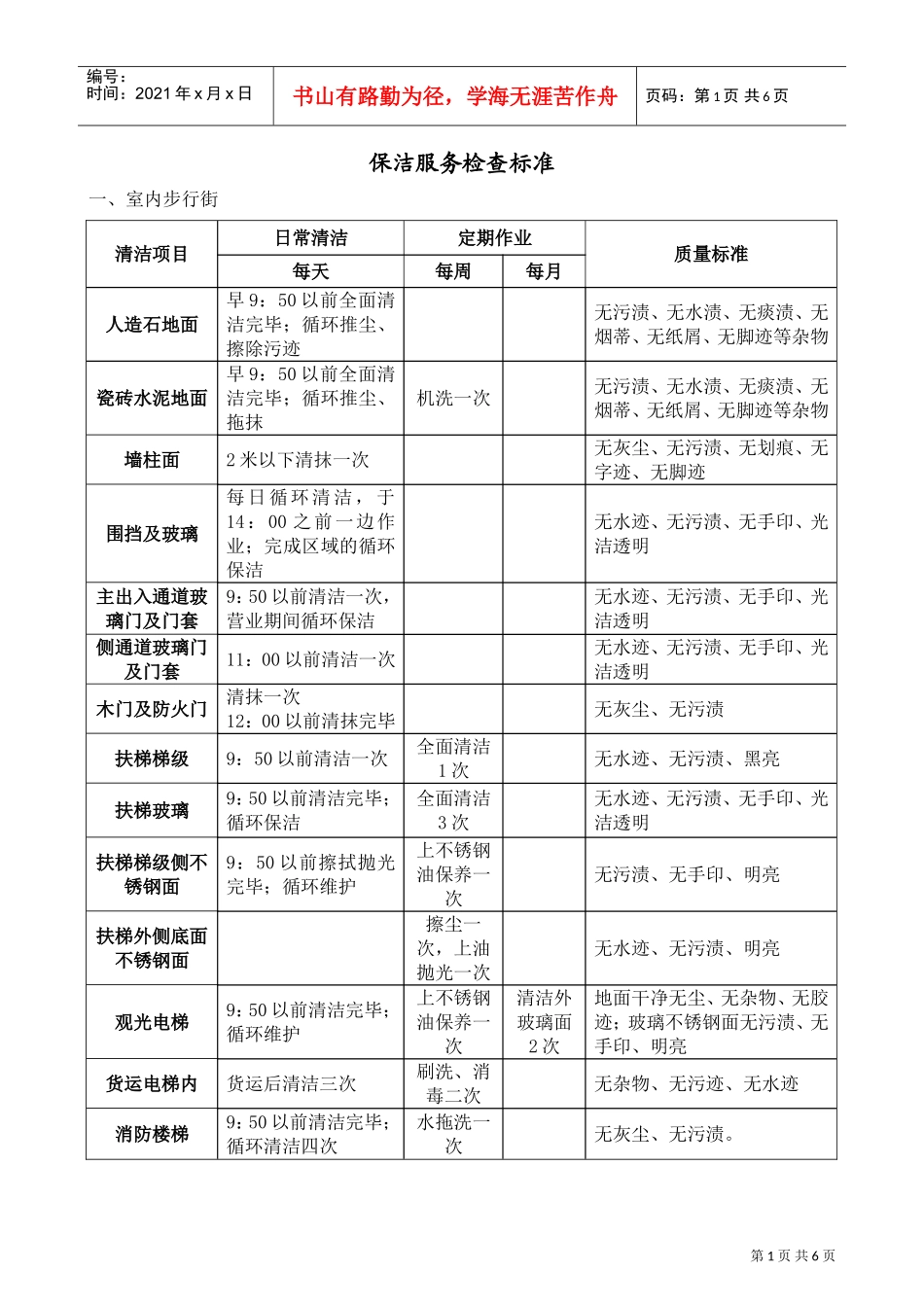WIHJ0101保洁服务检查标准(DOC6页)_第1页