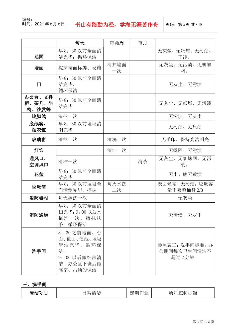 WIHJ0101保洁服务检查标准(DOC6页)_第3页