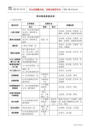 WIHJ0101保洁服务检查标准(DOC6页)