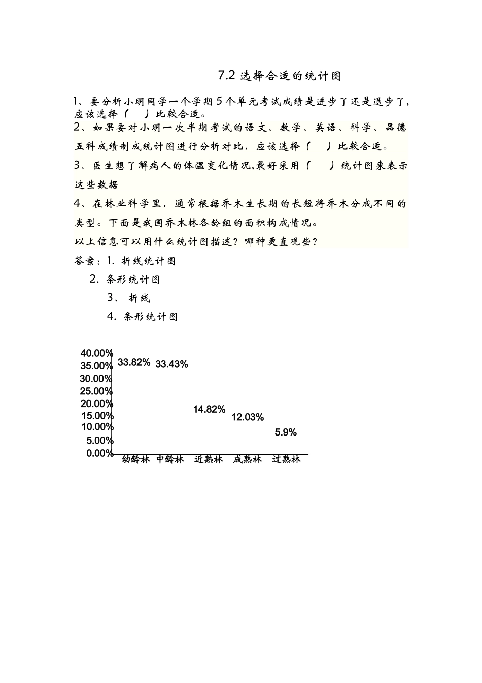 五年数学级上册课时练习题及答案青岛版28 _第1页