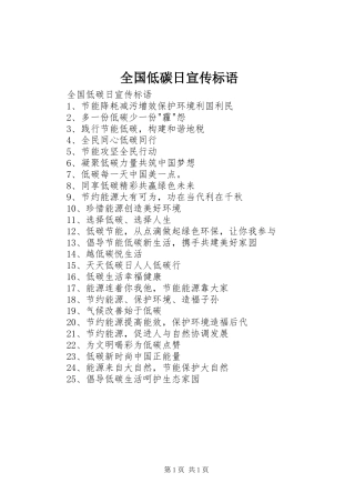 全国低碳日标语大全