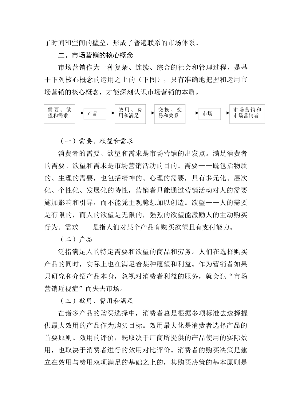 市场营销学培训讲座_第3页