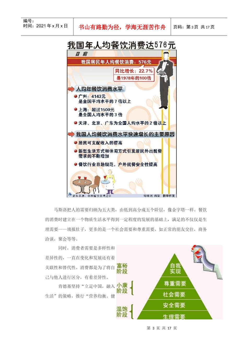市场营销作业 迈德思西安市场分析_第3页