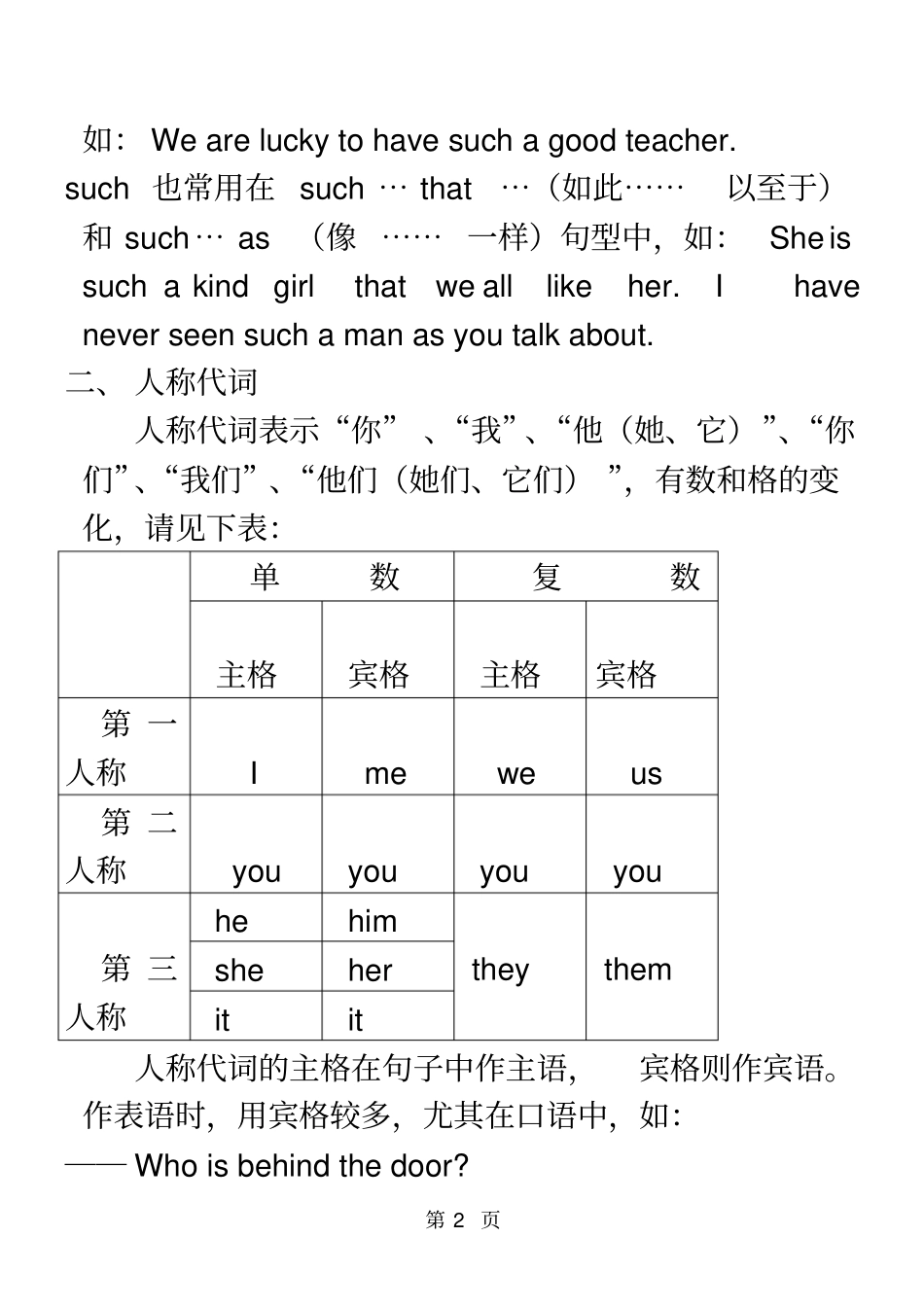 中考复习专题名词_第2页