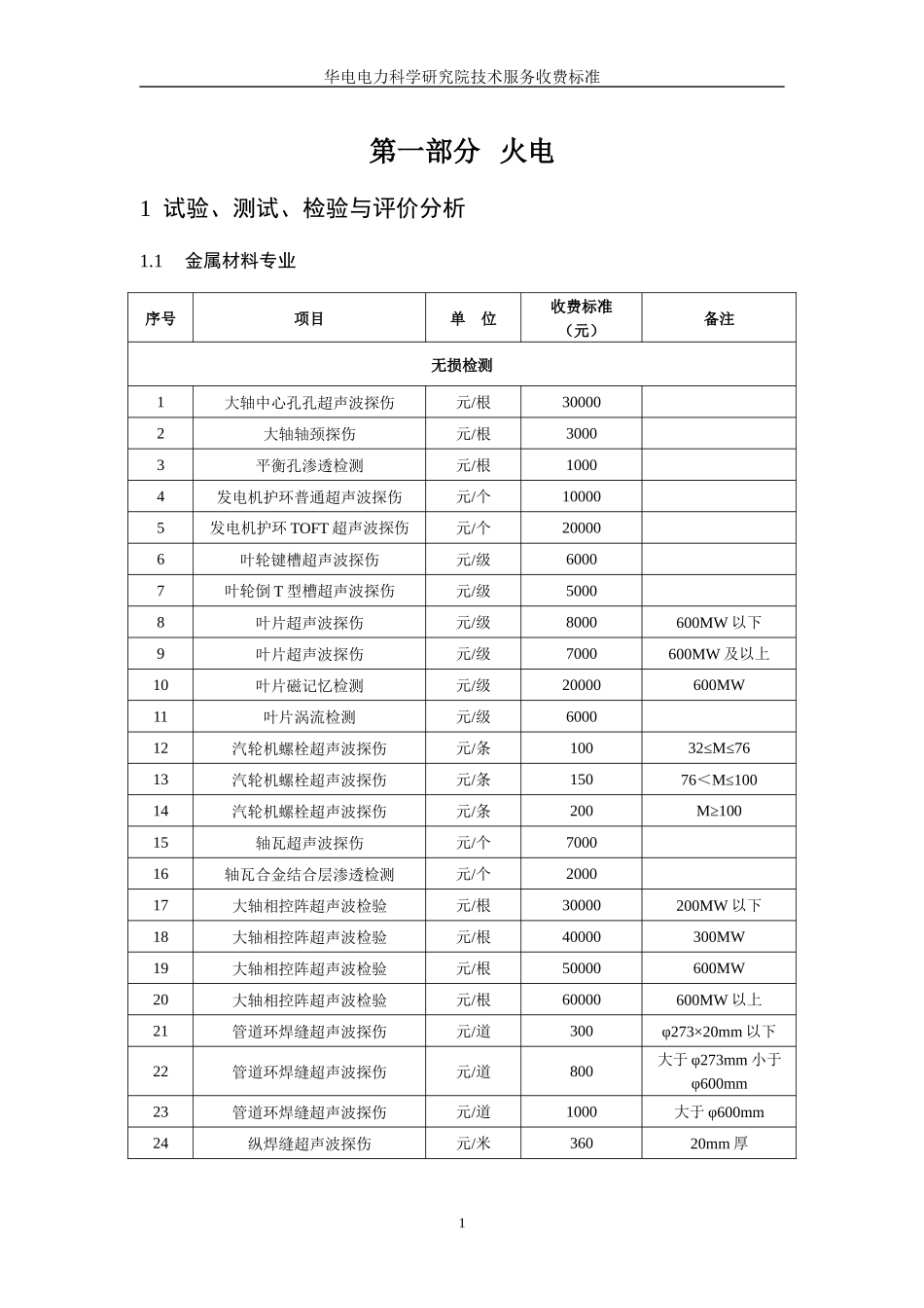 华电电科院技术服务收费标准_第3页