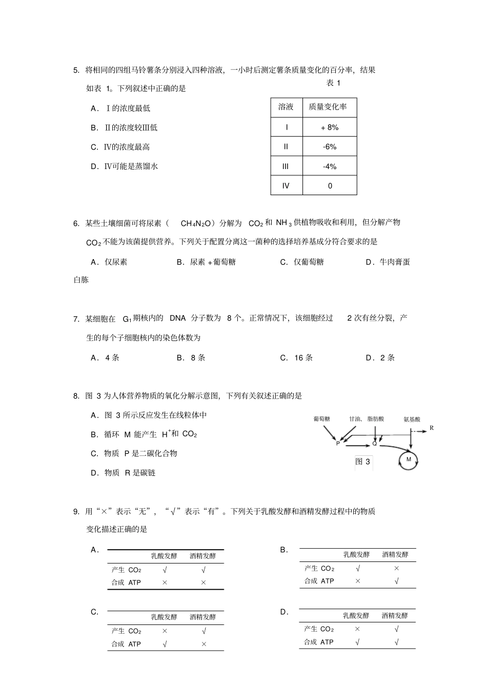 上海黄浦区高三上学期期末调研测试生物试题含答案_第2页