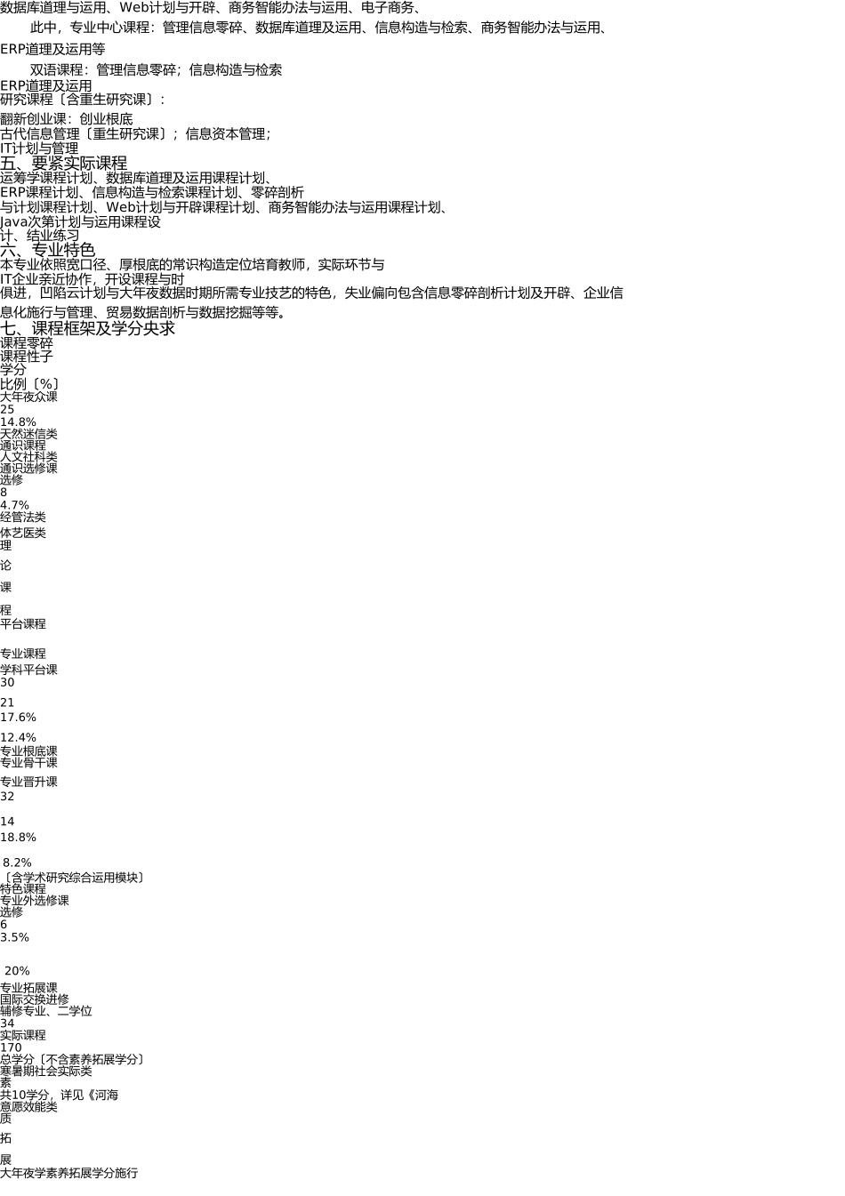 信息管理与信息系统专业本科培养方案 _第2页