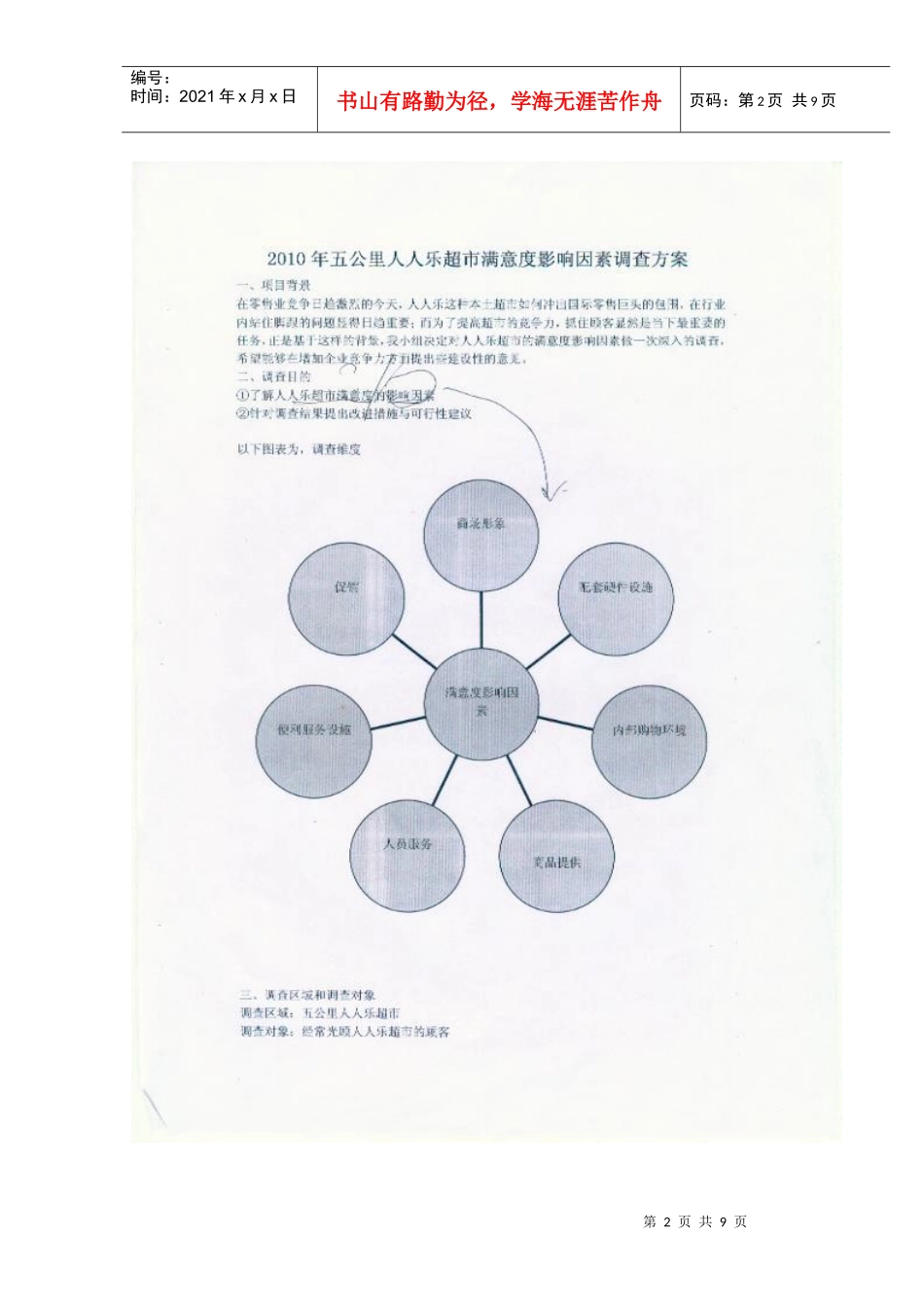 XXXX年五公里人人乐超市满意度影响因素调查_第2页
