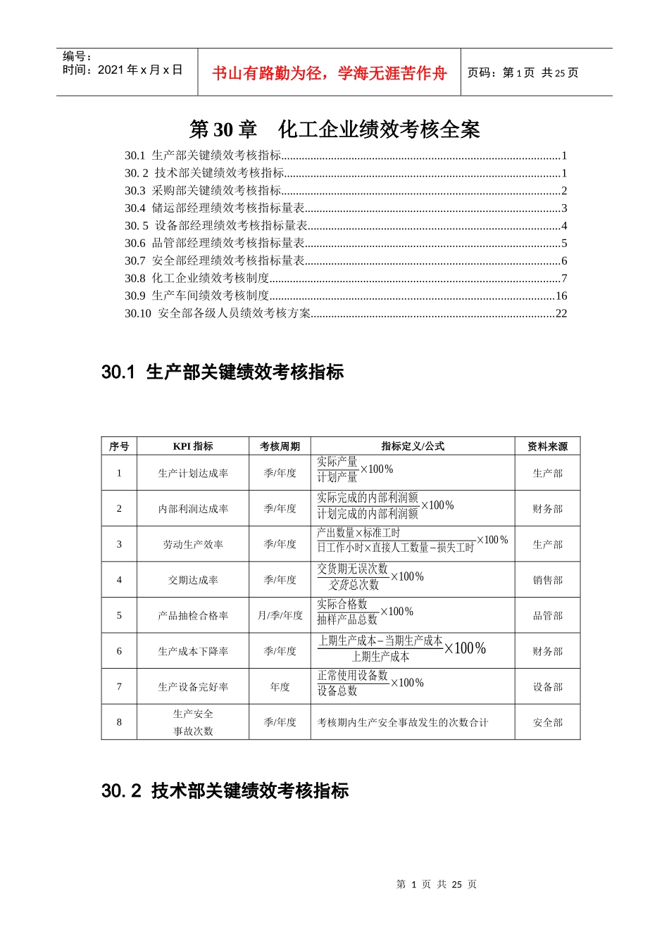 化工企业绩效考核全案_第1页