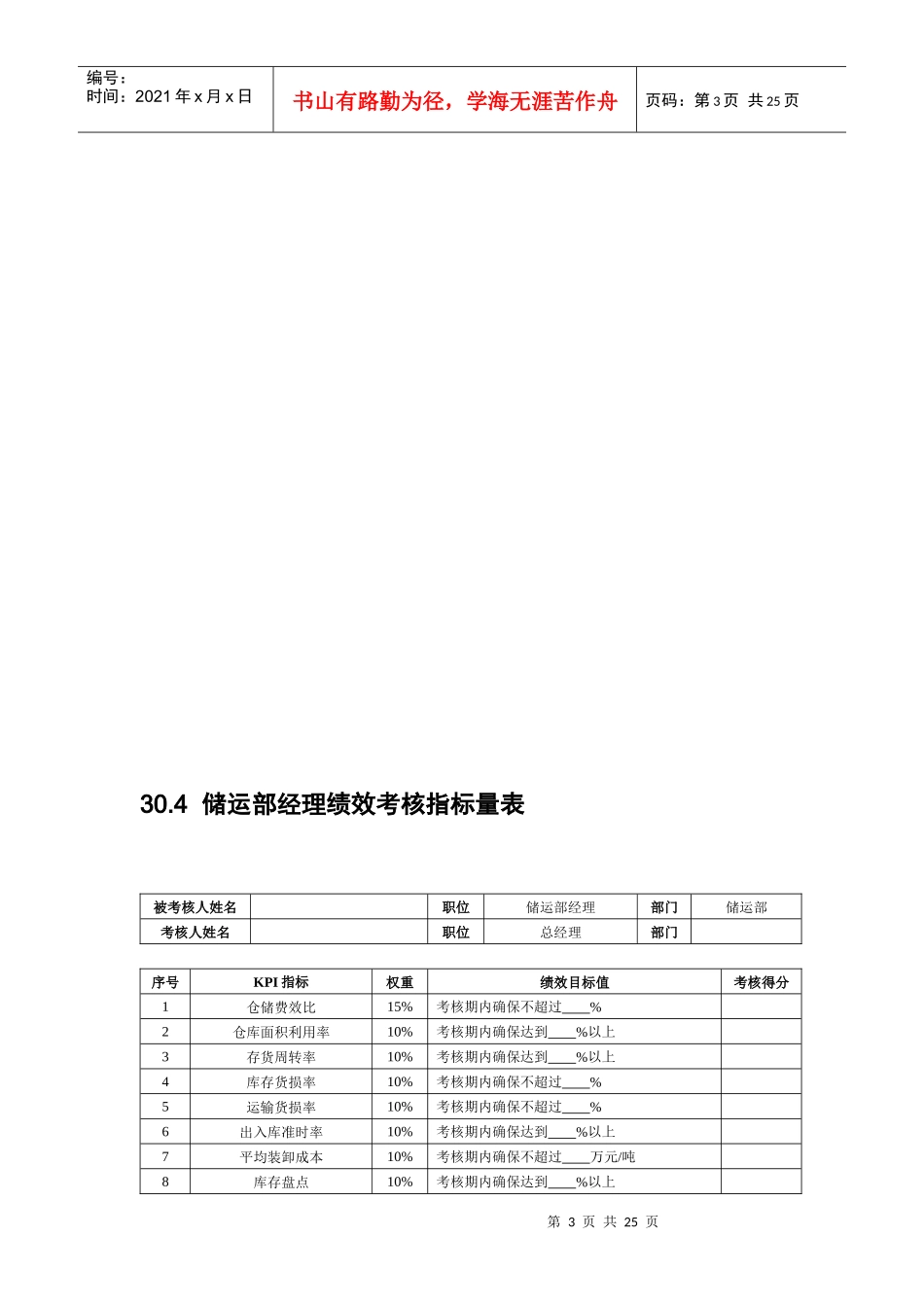 化工企业绩效考核全案_第3页