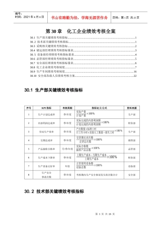 化工企业绩效考核全案