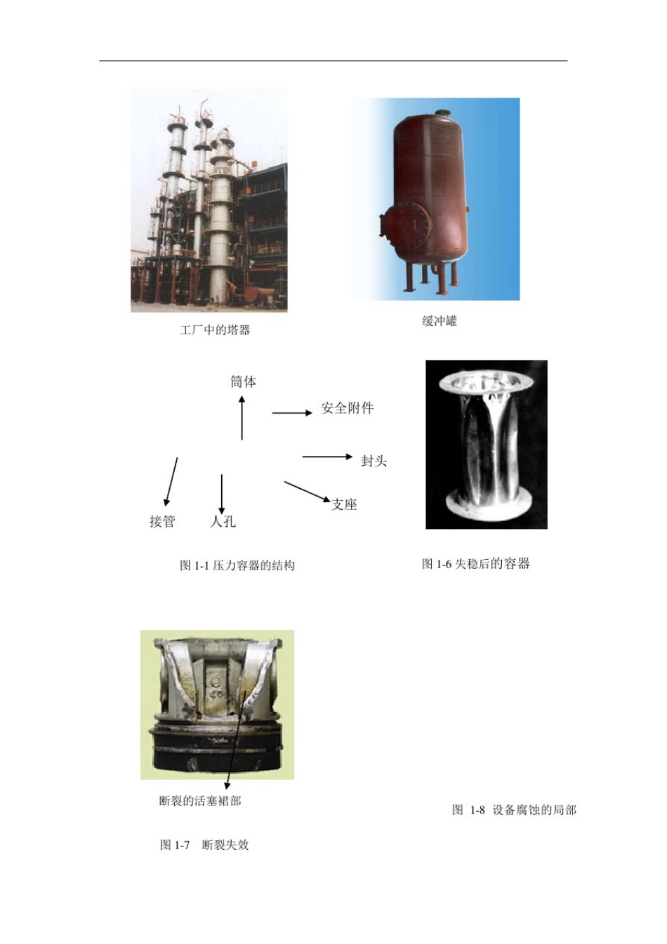 中职化工设备基础教案：模块一化工设备外壳化学工艺_第2页