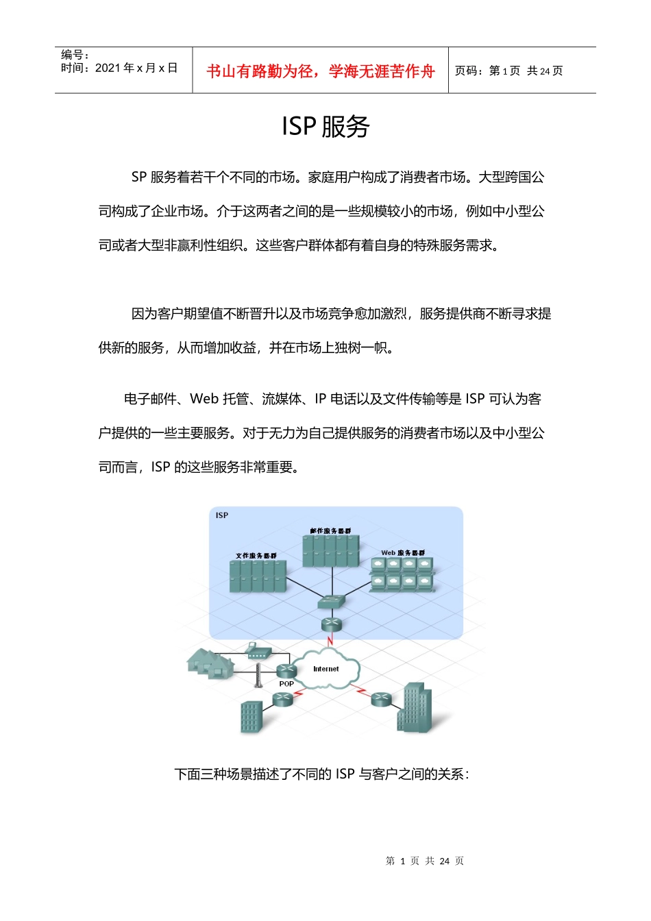 ISP服务-cpass报告_第1页